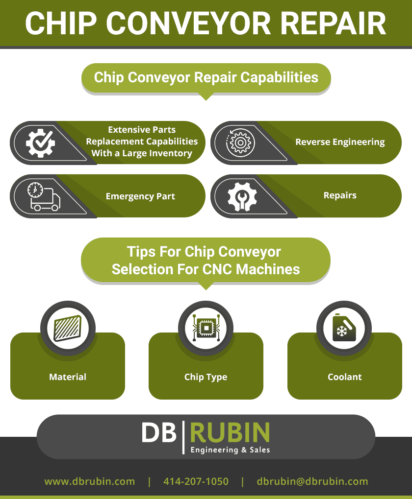 Chip Conveyor Repair Capabilities